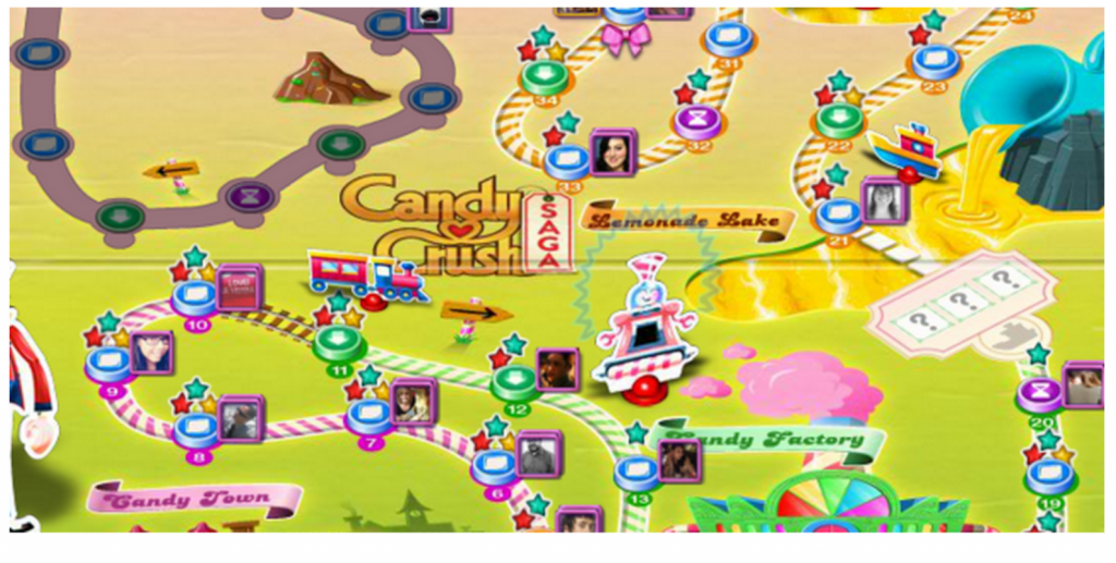 candy crush uses community for better retention